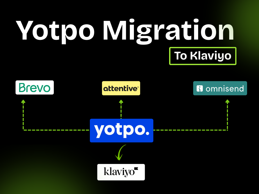 Yotpo migration