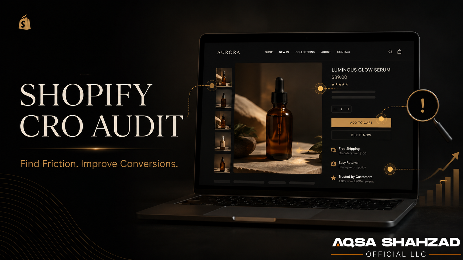 shopify cro audit