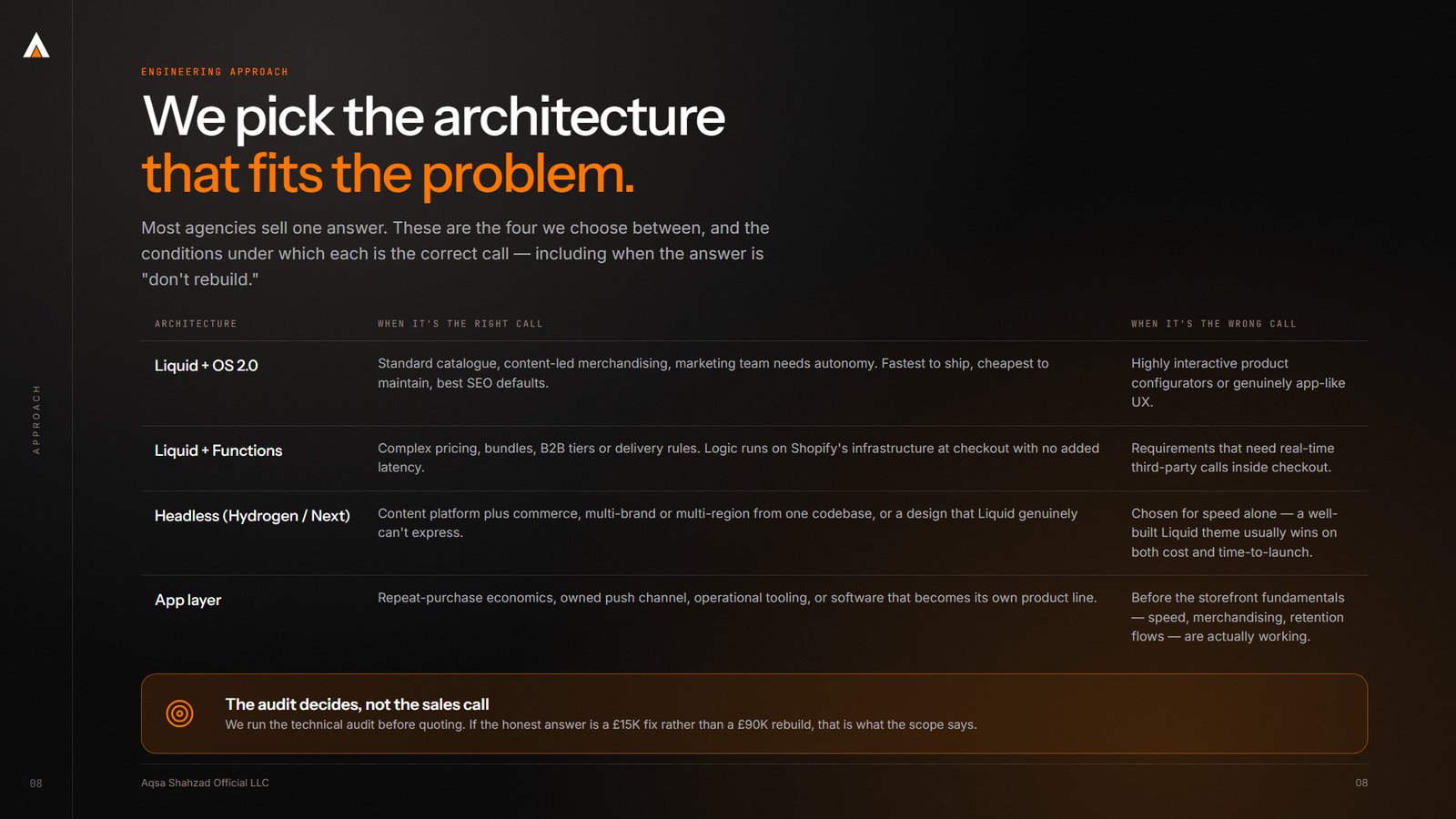 Capabilities deck, slide 8 of 17